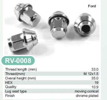 Wheel  nut with moovable / FORD