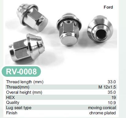 Wheel  nut with moovable / FORD