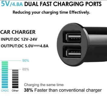 Digital car Voltmeter 2xUSB Charger (2.0A & 3.0A), 12 V / 24 V  