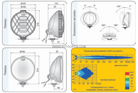 Fog lamp - WESEM, 12V 