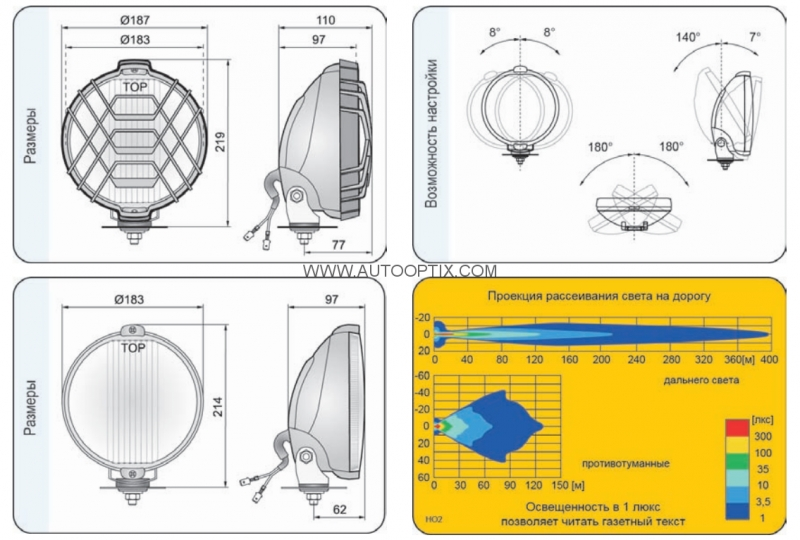 Fog lamp - WESEM, 12V 