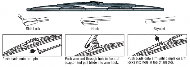 Wiperblade ALBURNUS, 14"/350mm