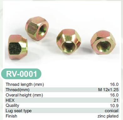 Wheel nut M12X1,25/SW21/H16