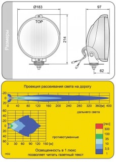 Head beam lamp - Wesem 
