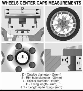 Discs inserts/caps set, d -68mm  / HONDA CIVIC / BMW