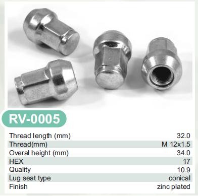 Wheel nut (closed top)  M12X1,5/SW19/H34