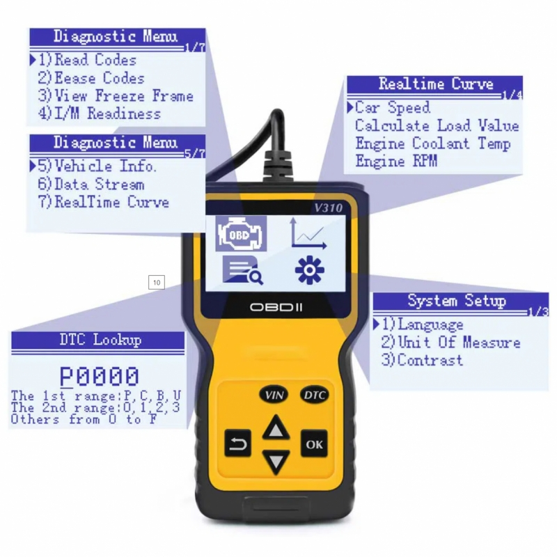 OBD2 CAR SCANNER V310