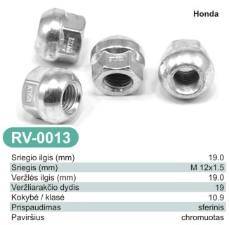Wheel nut M12x1.5 19'' (Honda)