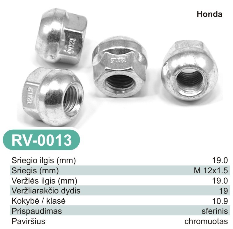 Wheel nut M12x1.5 19'' (Honda)