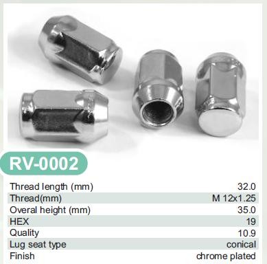 Wheel nut  M12X1,25/SW19/H34 (closed top)