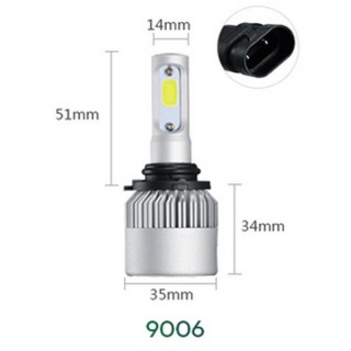 2PCS x 33LED xenon bulb  HB4, 36W, 6000K 