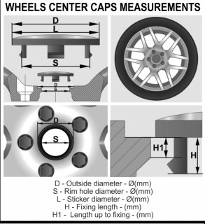 Discs inserts/caps set, d -76mm