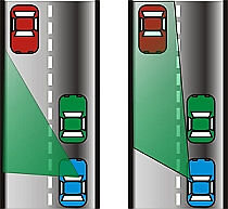 Periscopic Car Interrior Mirror  - KRUGOZOR